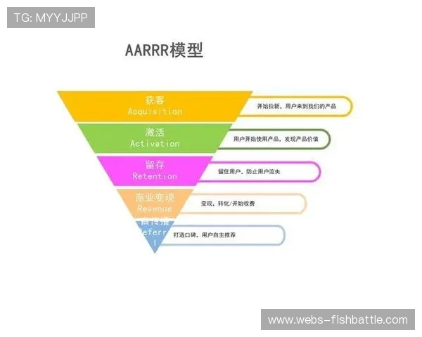 赛事运营机构优化IP价值评估体系,引入多维度数据量化模型 赛事运营机构优化IP价值评估体系,引入多维度数据量化模型